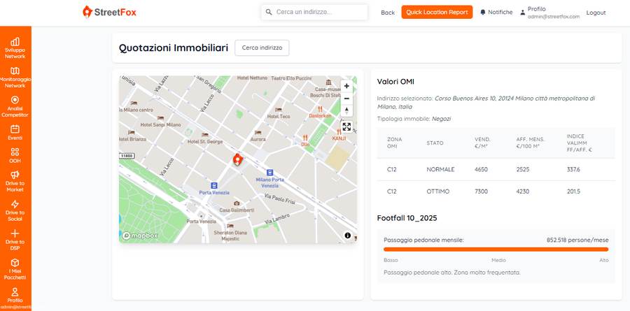 Valori immobiliari